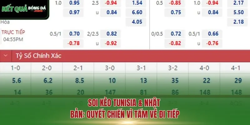 soi kèo Tunisia & Nhật Bản